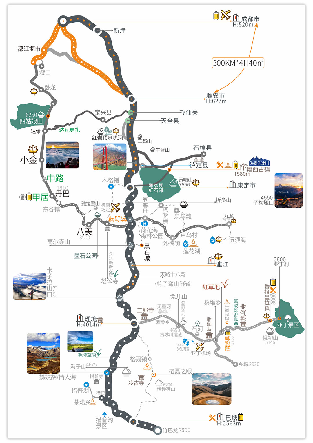 川西纯玩四姑娘山稻城亚丁冷嘎措鱼子西各地拉姆雅拉雪山塔公草原