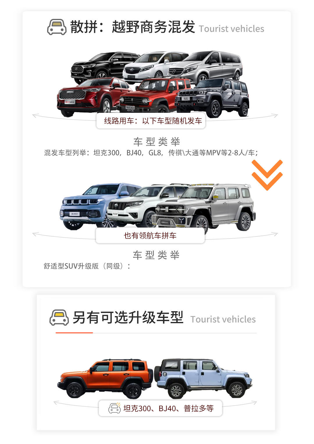 川藏南线G318海螺沟稻城亚丁纯玩公路旅行十天成都出发拉萨结束