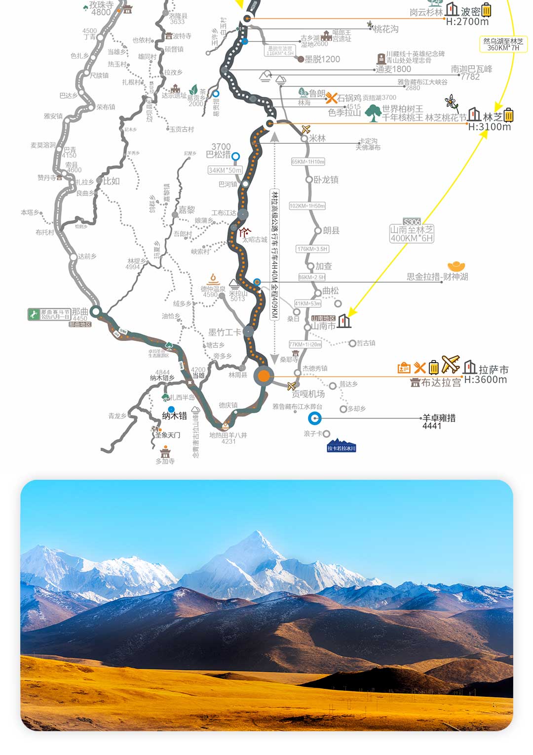 林芝桃花节川西金川梨花节春季花路川藏线3月4月特别纯玩小团