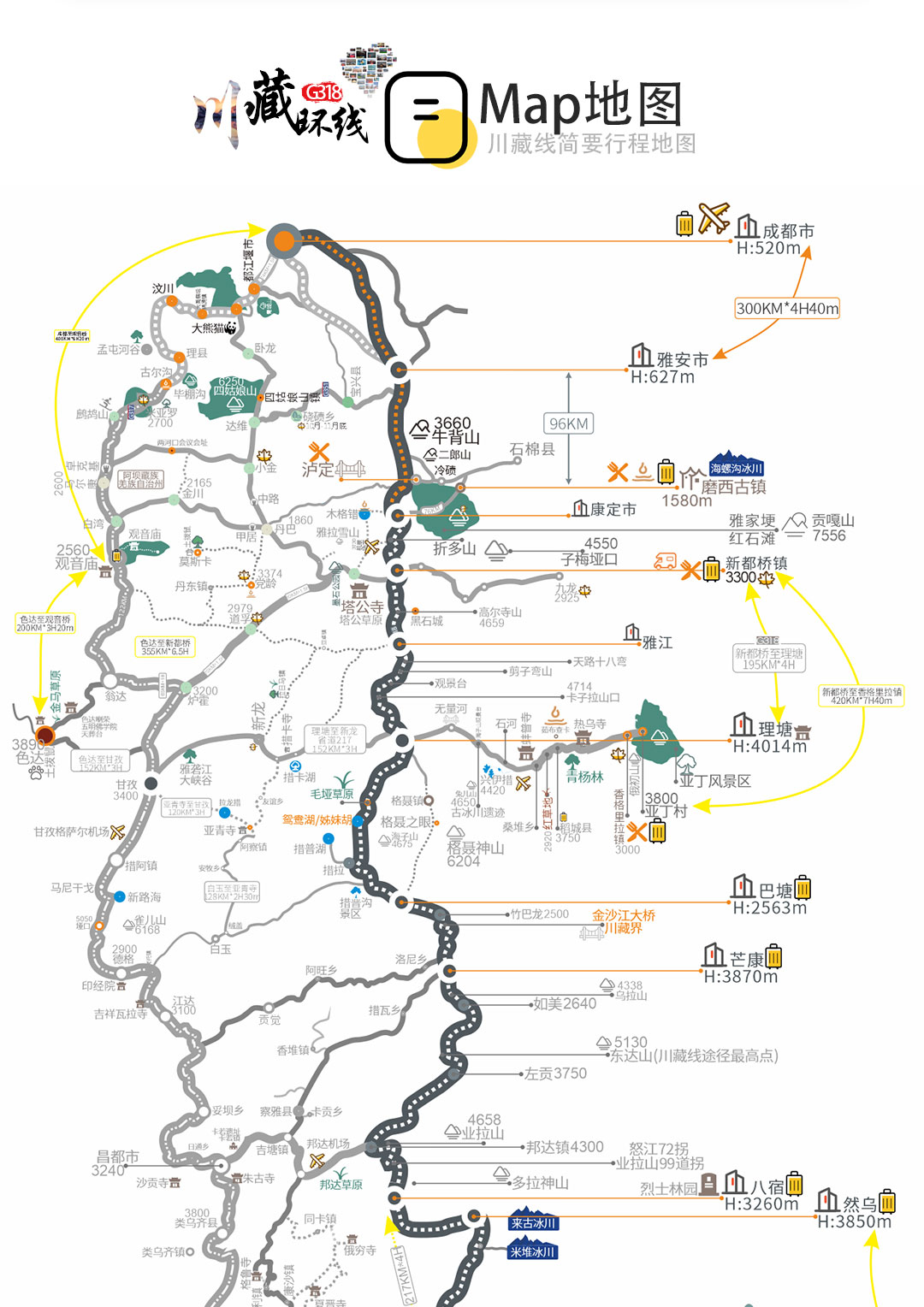 川藏自驾团落地自驾8天畅玩纯玩