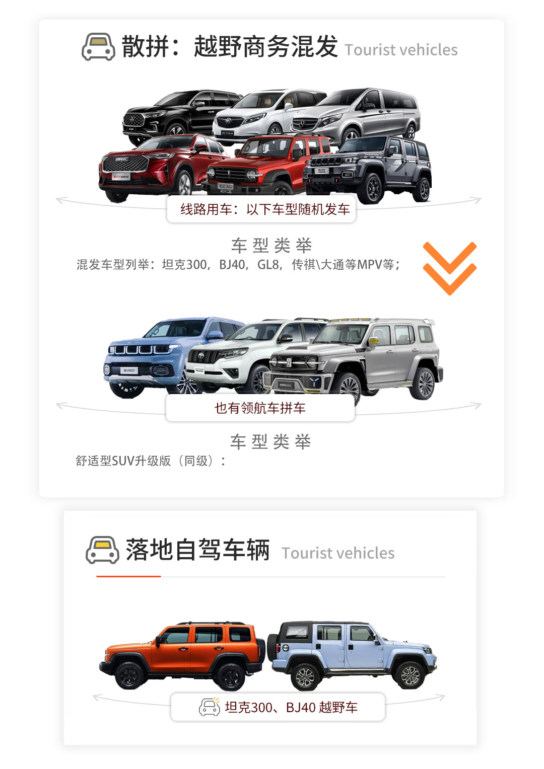 川藏北线自驾团落地自驾10天畅玩纯玩G317