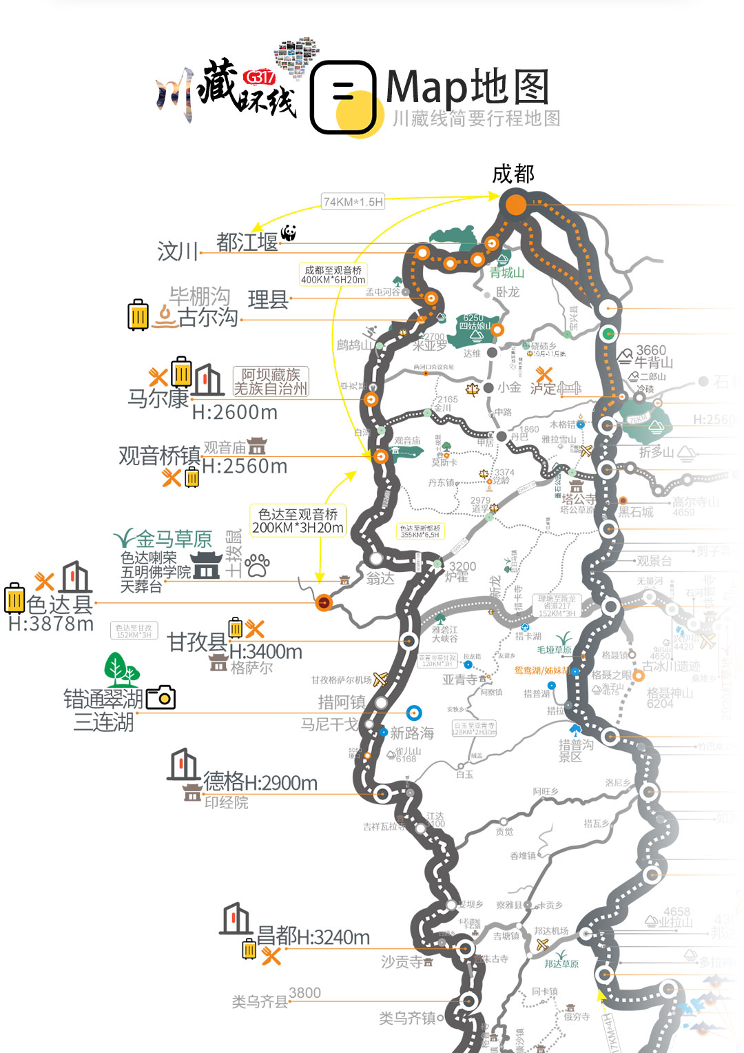 川藏自驾团落地自驾8天畅玩纯玩