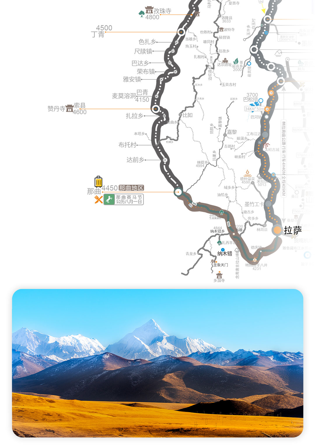 川藏自驾团落地自驾8天畅玩纯玩