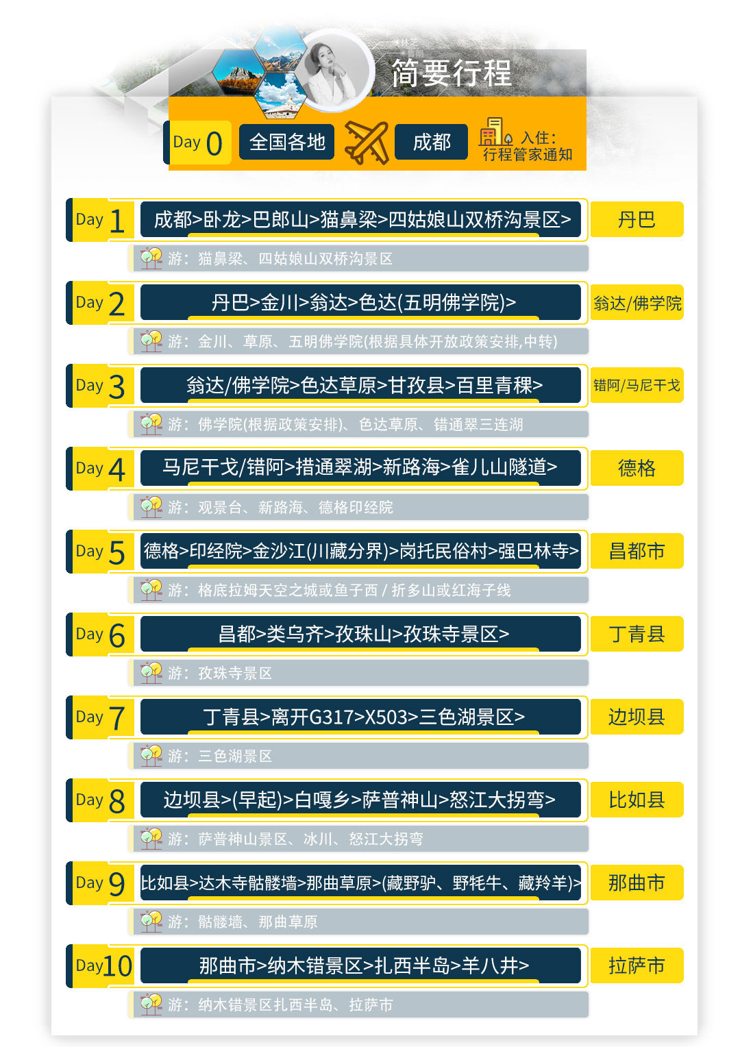 川藏北线自驾团落地自驾10天畅玩纯玩G317