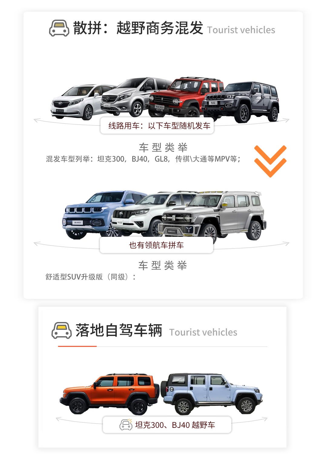川藏南线独家线路2024最新G318落地自驾高品质线路可川进青出或珠峰