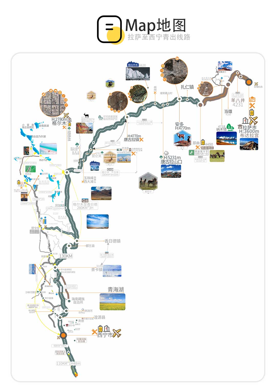 川藏南线独家线路2024最新G318落地自驾高品质线路可川进青出或珠峰