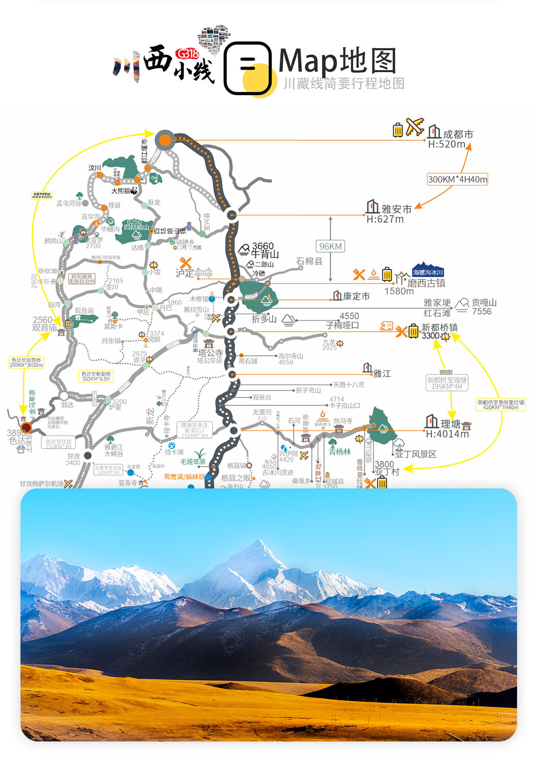 漫游川西公路旅行鱼子西格底拉姆墨石公园八郎生都村新都桥