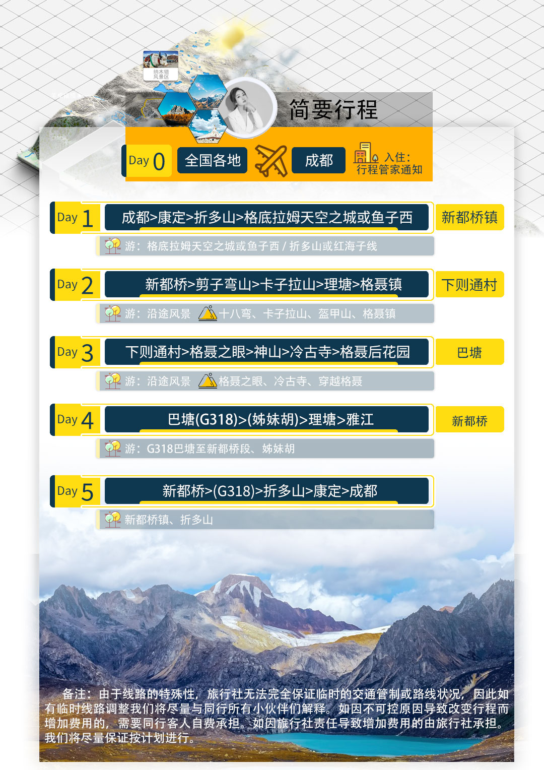 格聂南线川西秘境