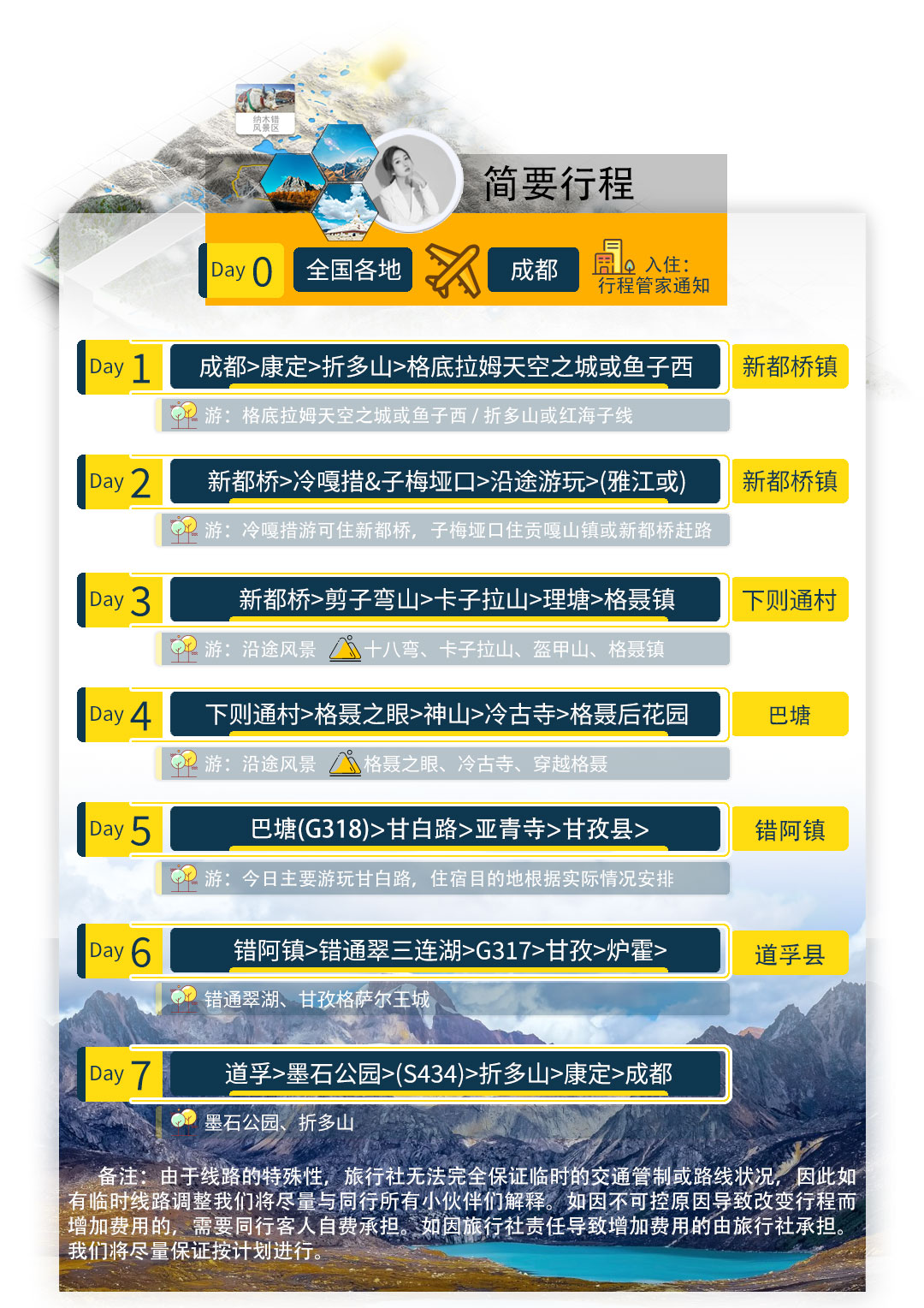 川西最后的秘境贡嘎冷嘎措甘白路格聂错通翠三连湖