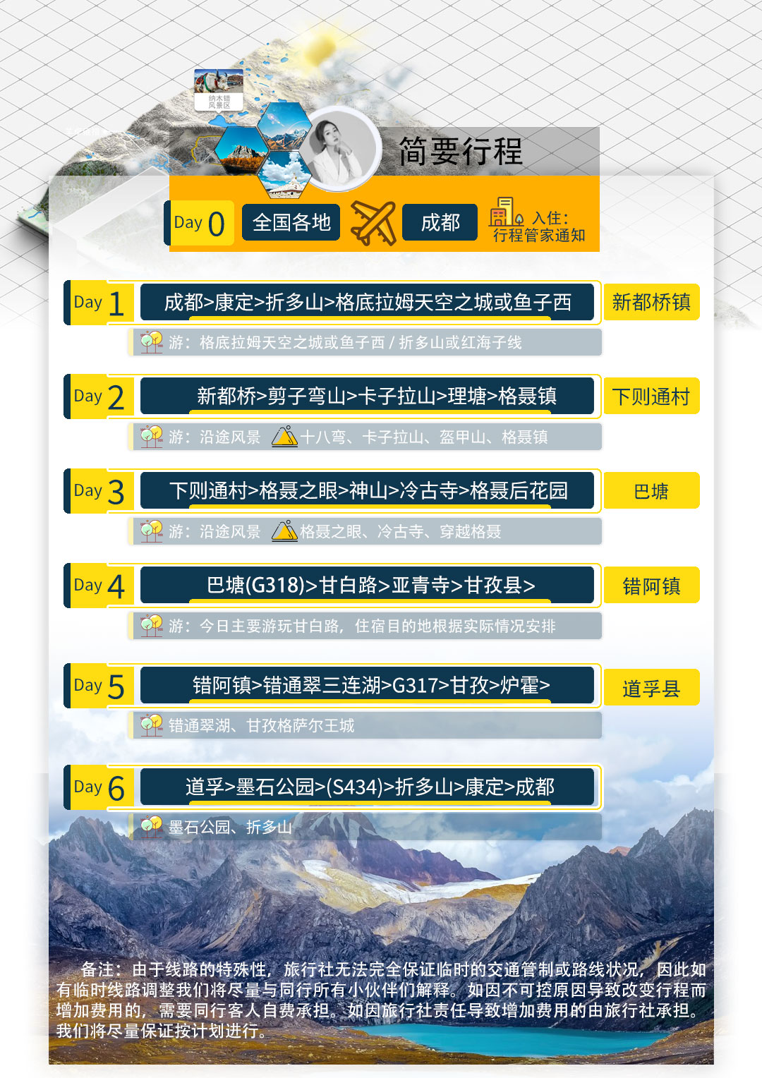 川西最后的秘境盖聂甘白路错通翠三连湖